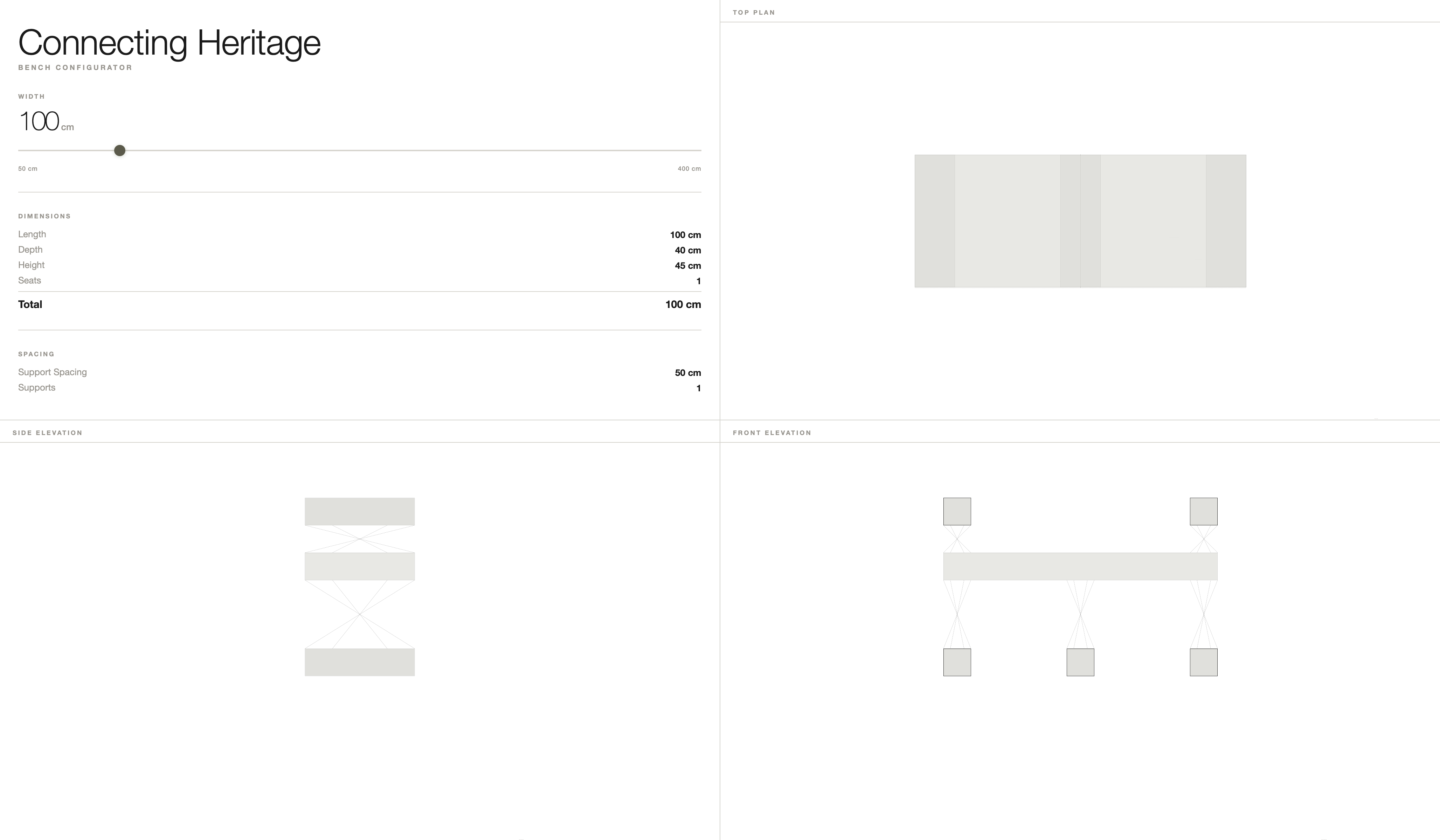 Configuration Website